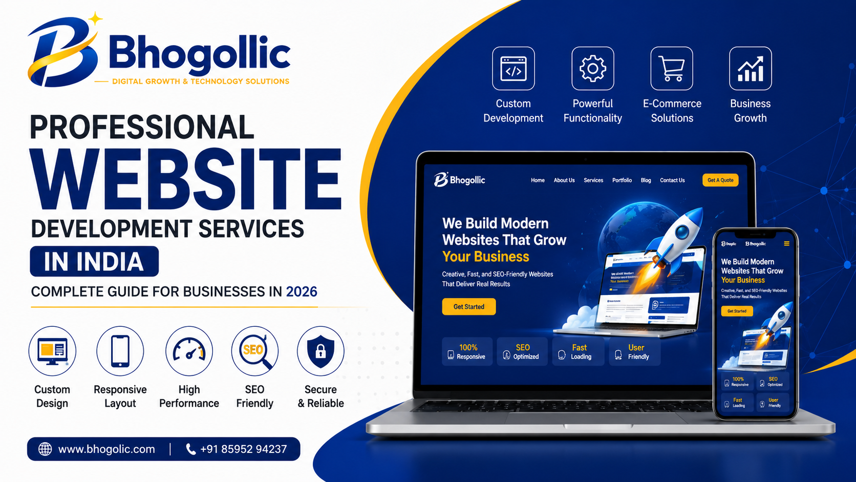 Professional Website Development Services in India: Complete Guide for Businesses in 2026